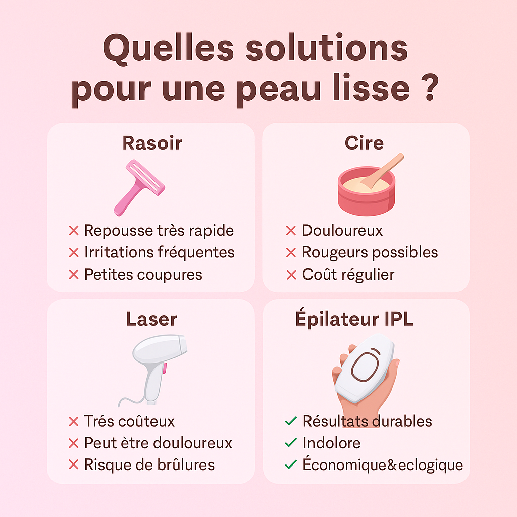 ZiinGlow™ – Éclat et douceur de la peau.