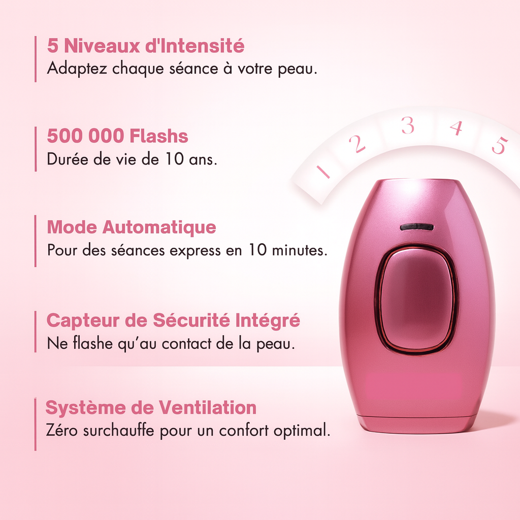 ZiinGlow™ – Éclat et douceur de la peau.